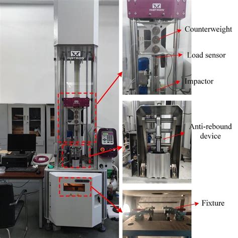 impact testing composite|low velocity impact testing.